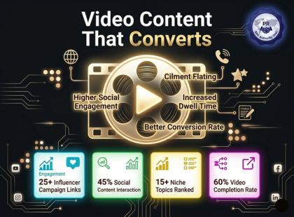 Product Design Videos