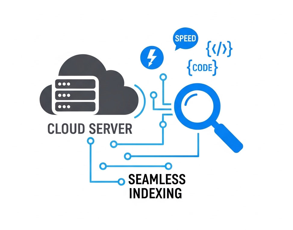 SaaS-SEO-Services
